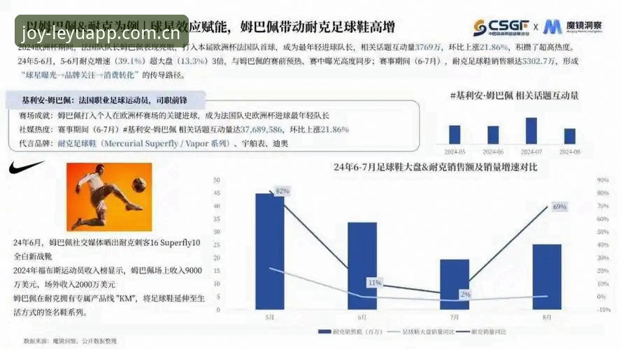 乐鱼体育平台赛事数据深度剖析：从一个高频提问看趋势洞察